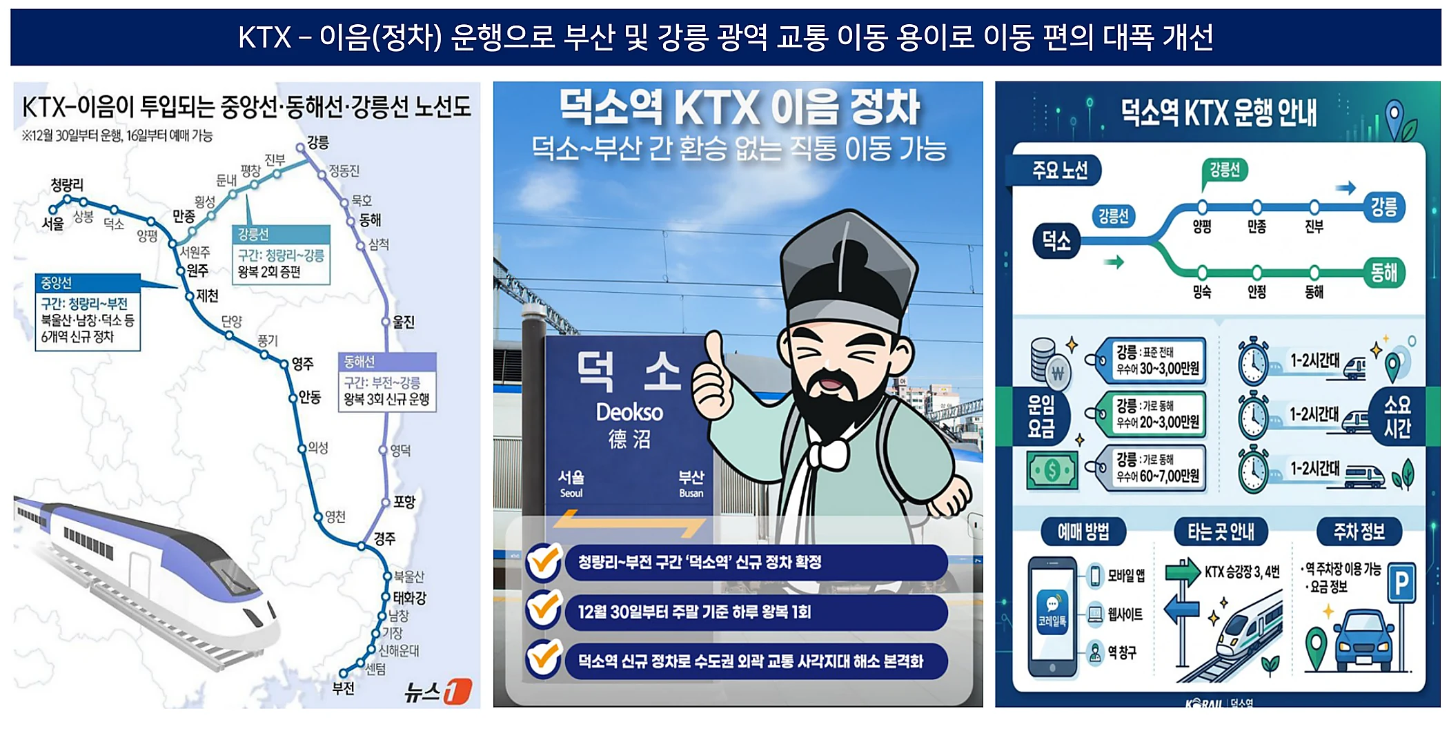 덕소역 KTX-이음 정차와 광역 이동 안내